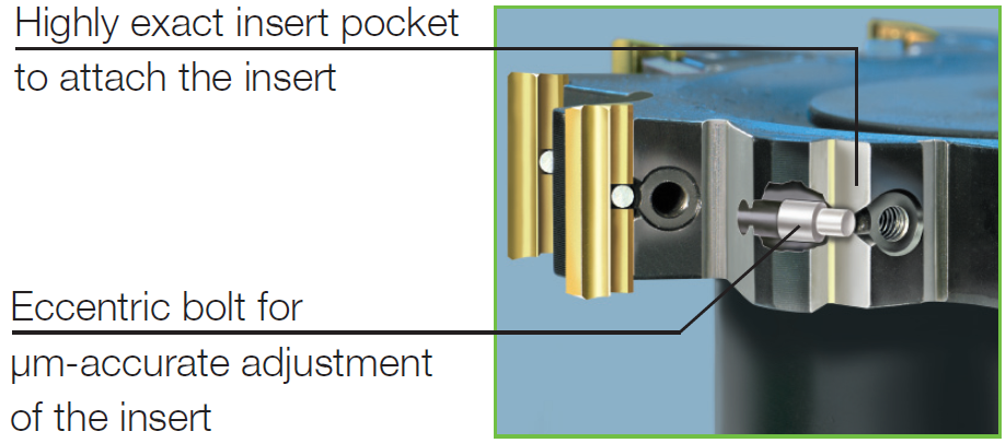 Es51 Insert Adjustment Instructions